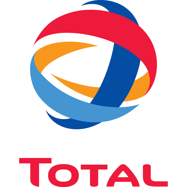 Total
